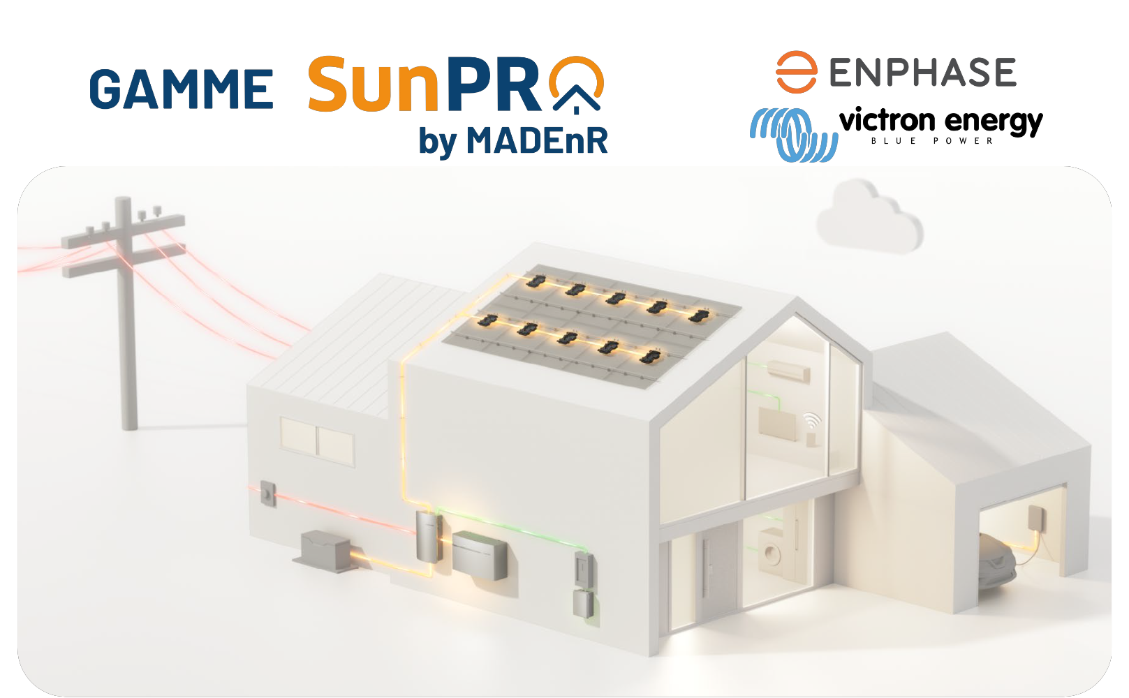 Couplage AC SunPro et micro-onduleur Enphase